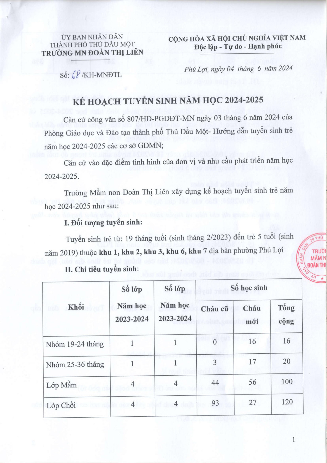 Kế hoạch tuyển sinh năm học 2024 2025 hình ảnh 0