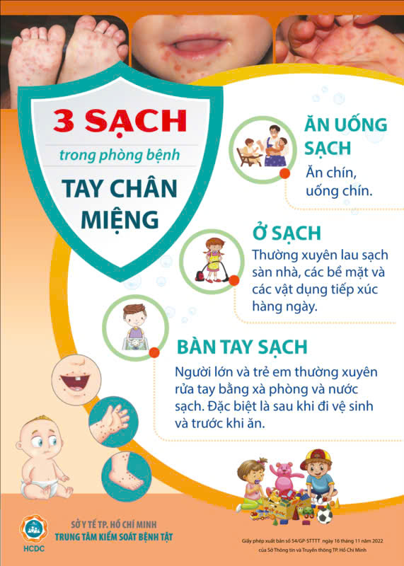 PHÒNG BỆNH TAY CHÂN MIỆNG CHO TRẺ