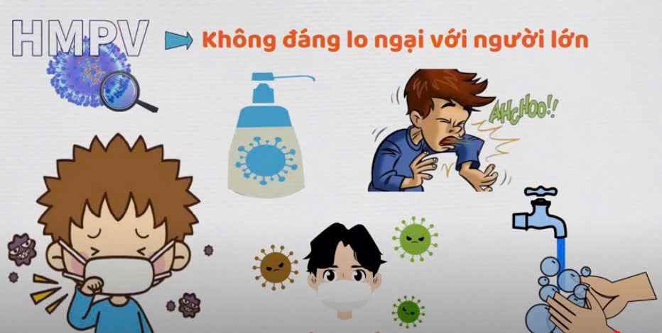 Phòng bệnh do virus HMPV lây qua đường hô hấp